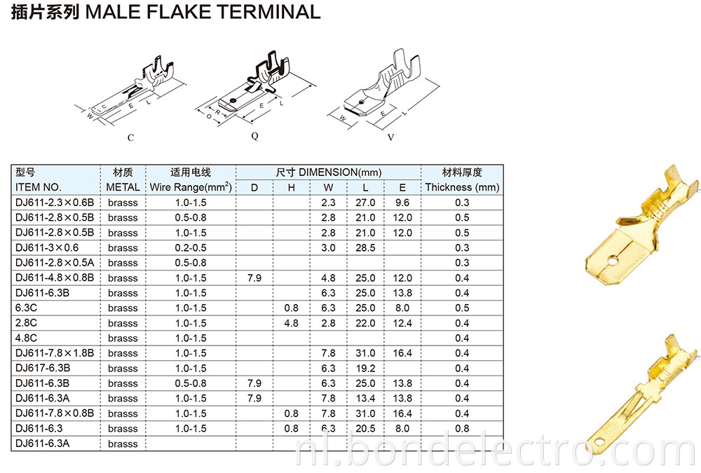 MALE FLAKE TERMINAL PARAMETERS